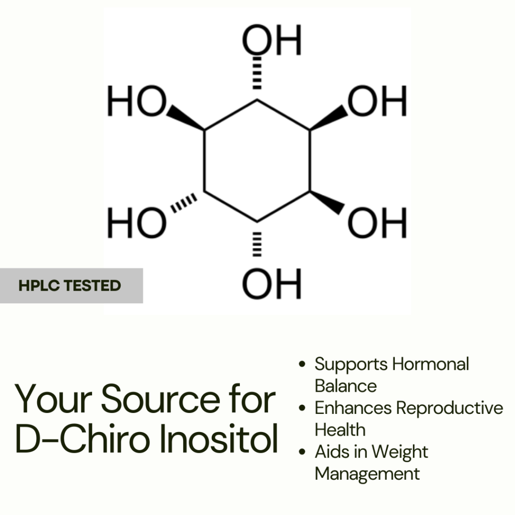 Graph image of D-Chiro Inositol