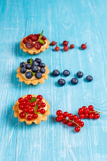 Optimize Raw Material Planning: Boost Tart Cherry 17% Vitamin C Supply